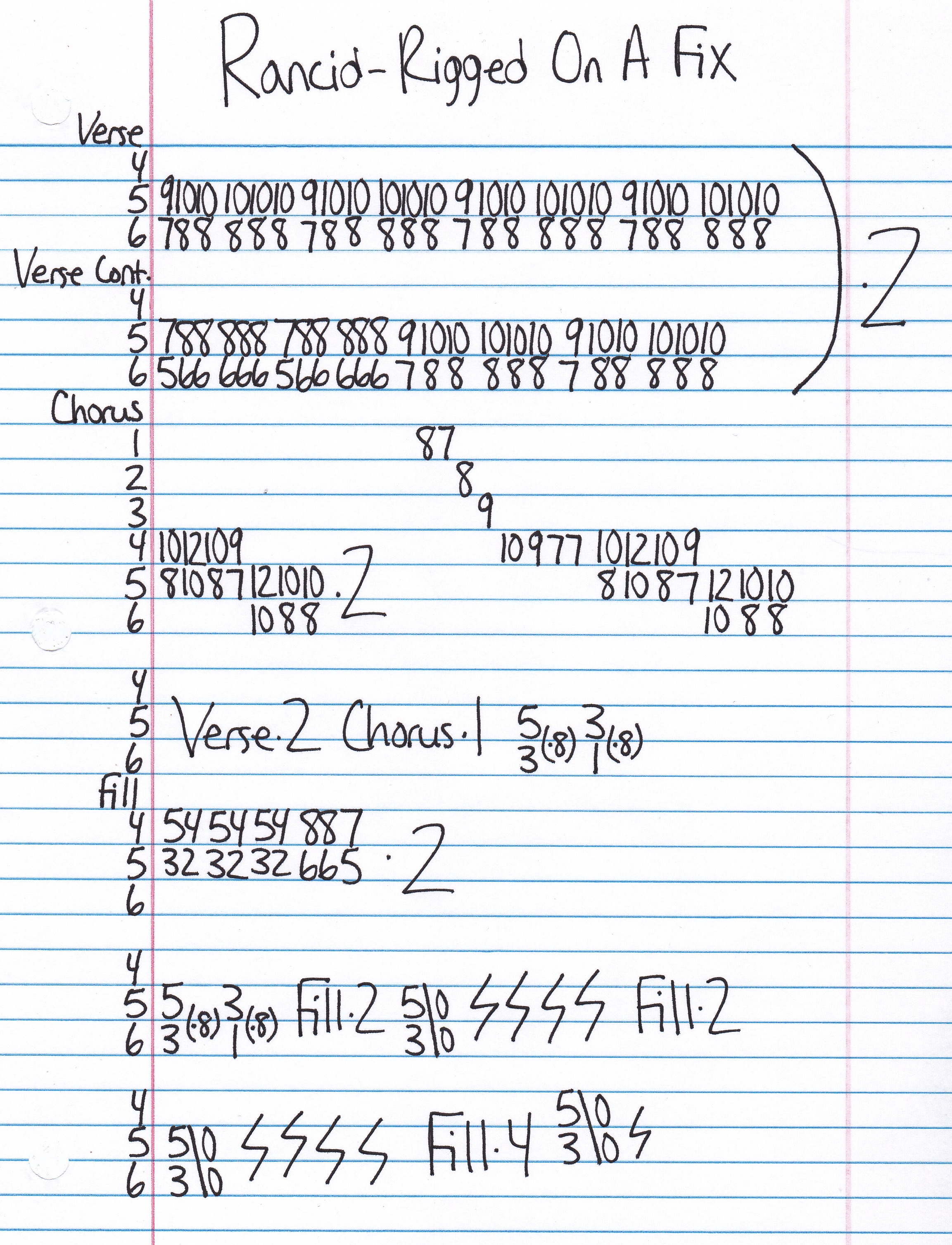 High quality guitar tab for Rigged On A Fix by Rancid off of the album Rancid (2000). ***Complete and accurate guitar tab!***